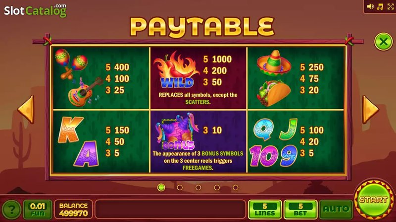 Descubre el Móvil de Corgibet y Diviértete con Slots y Bonus en España